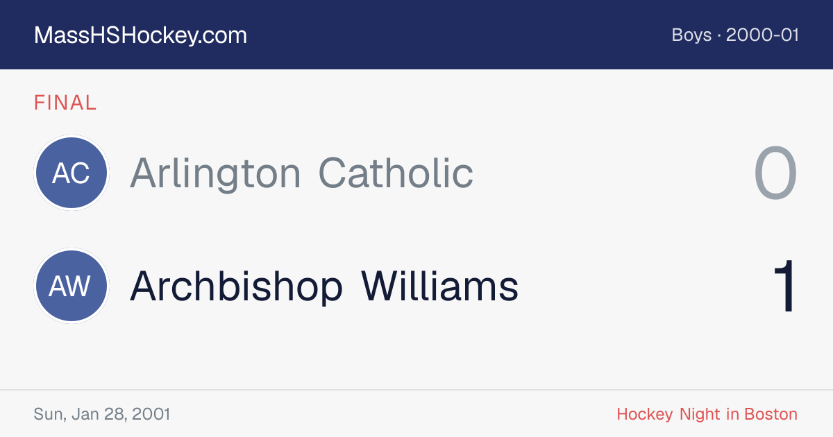 Arlington Catholic at Archbishop Williams score card