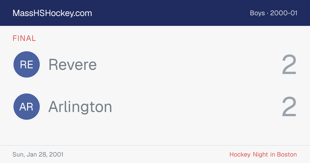 Revere at Arlington score card