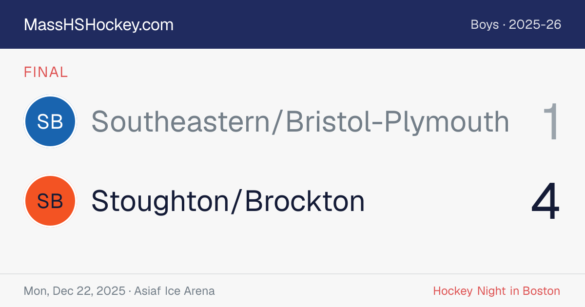 Southeastern/Bristol-Plymouth at Stoughton/Brockton score card