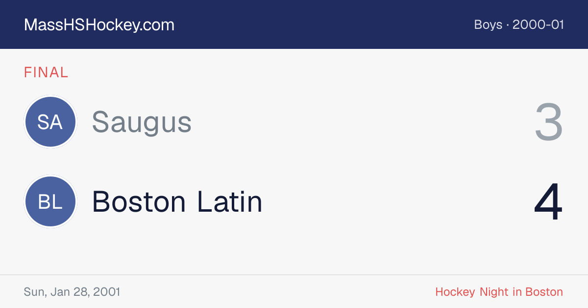 Saugus at Boston Latin score card