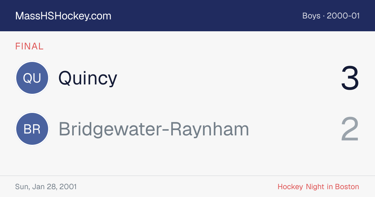 Quincy at Bridgewater-Raynham score card