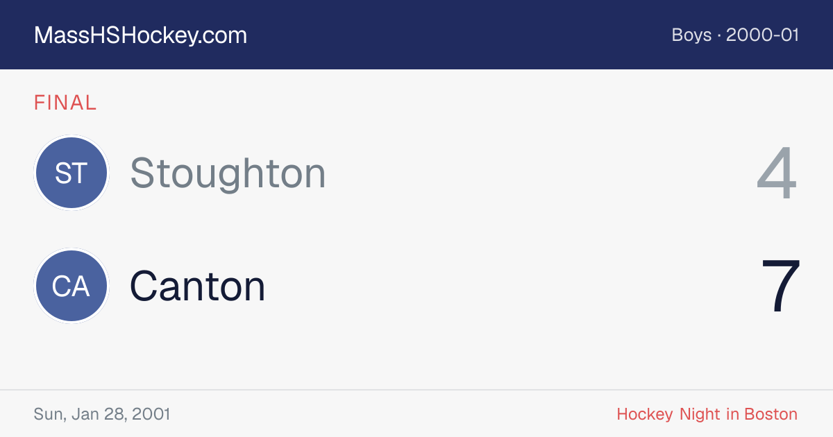 Stoughton at Canton score card