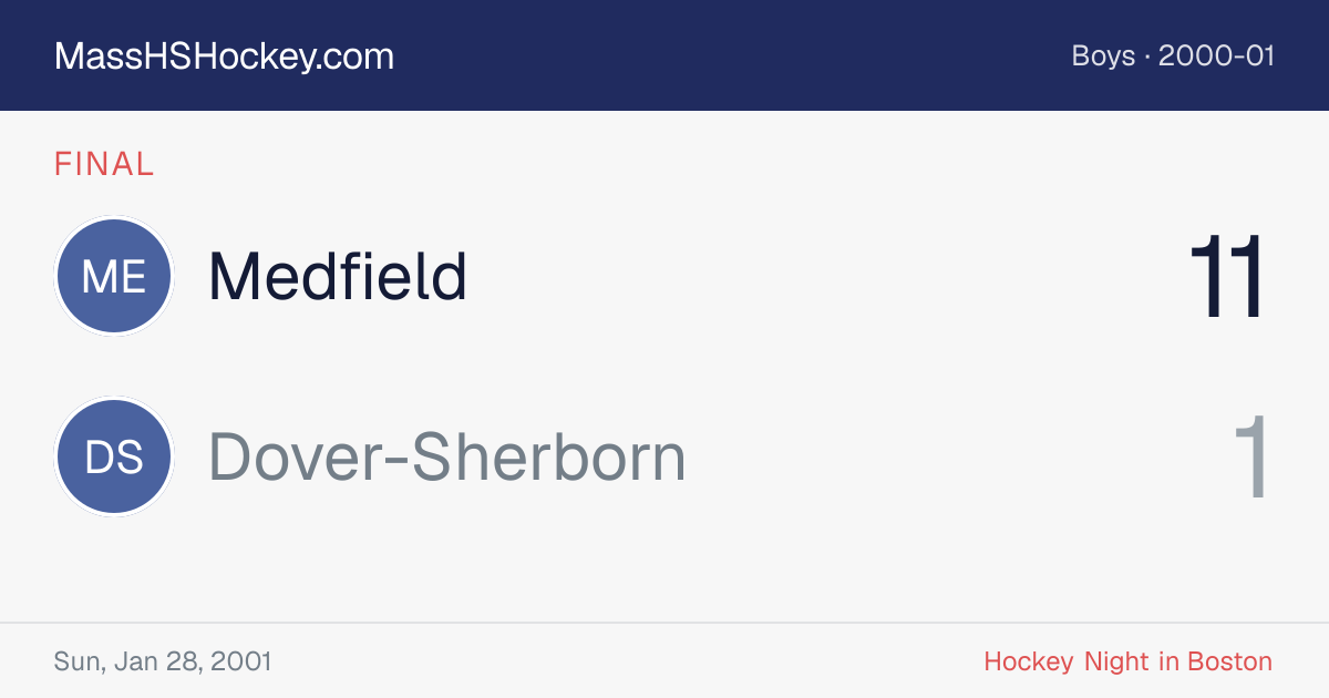 Medfield at Dover-Sherborn score card