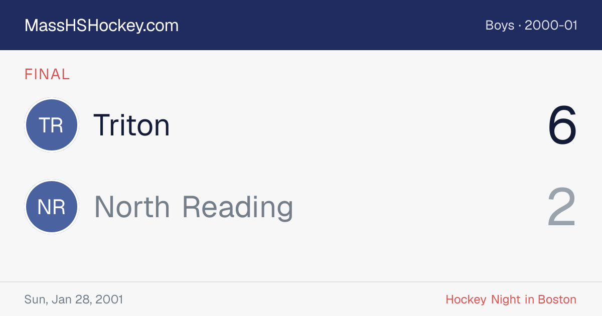 Triton at North Reading score card