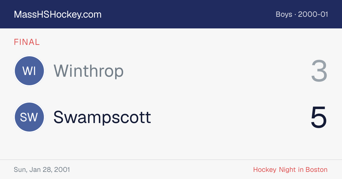 Winthrop at Swampscott score card