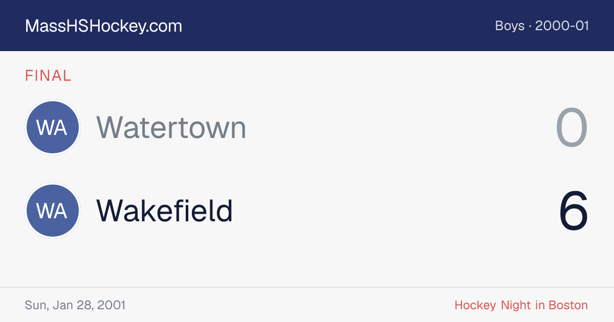 Watertown at Wakefield score card