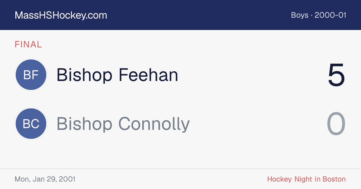 Bishop Feehan at Bishop Connolly score card