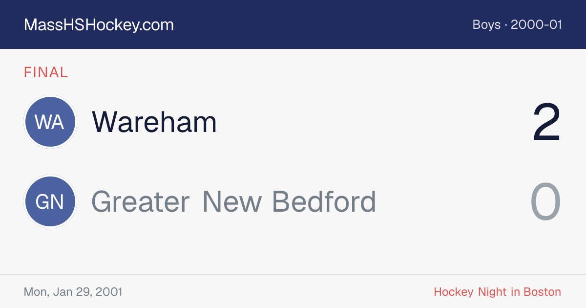 Wareham at Greater New Bedford score card