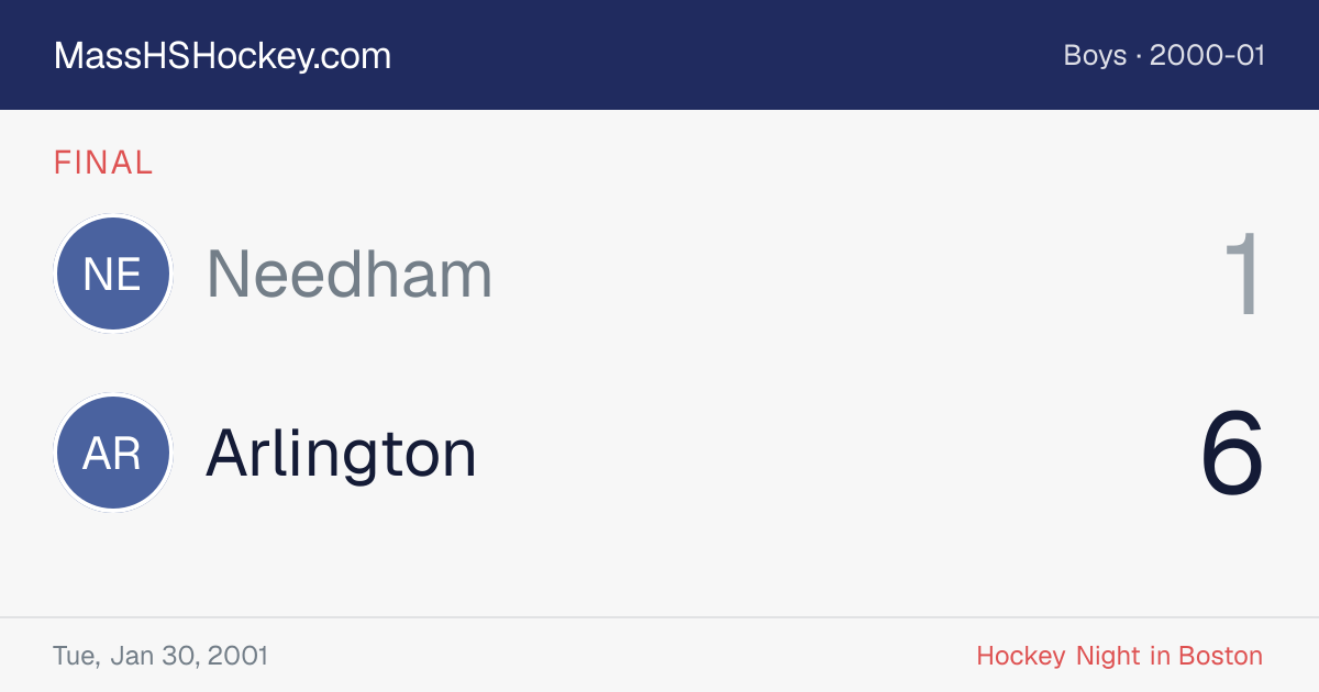 Needham at Arlington score card