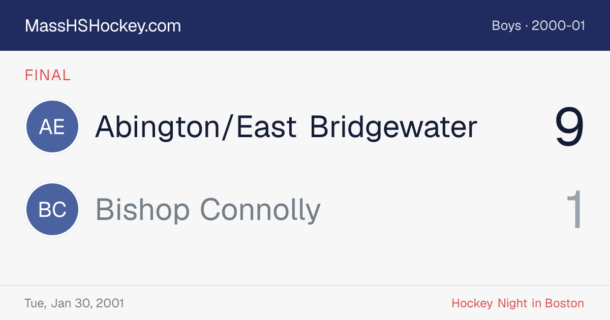 Abington/East Bridgewater at Bishop Connolly score card