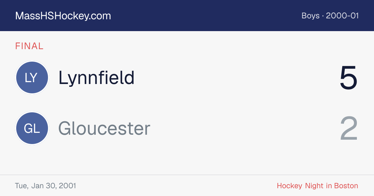Lynnfield at Gloucester score card