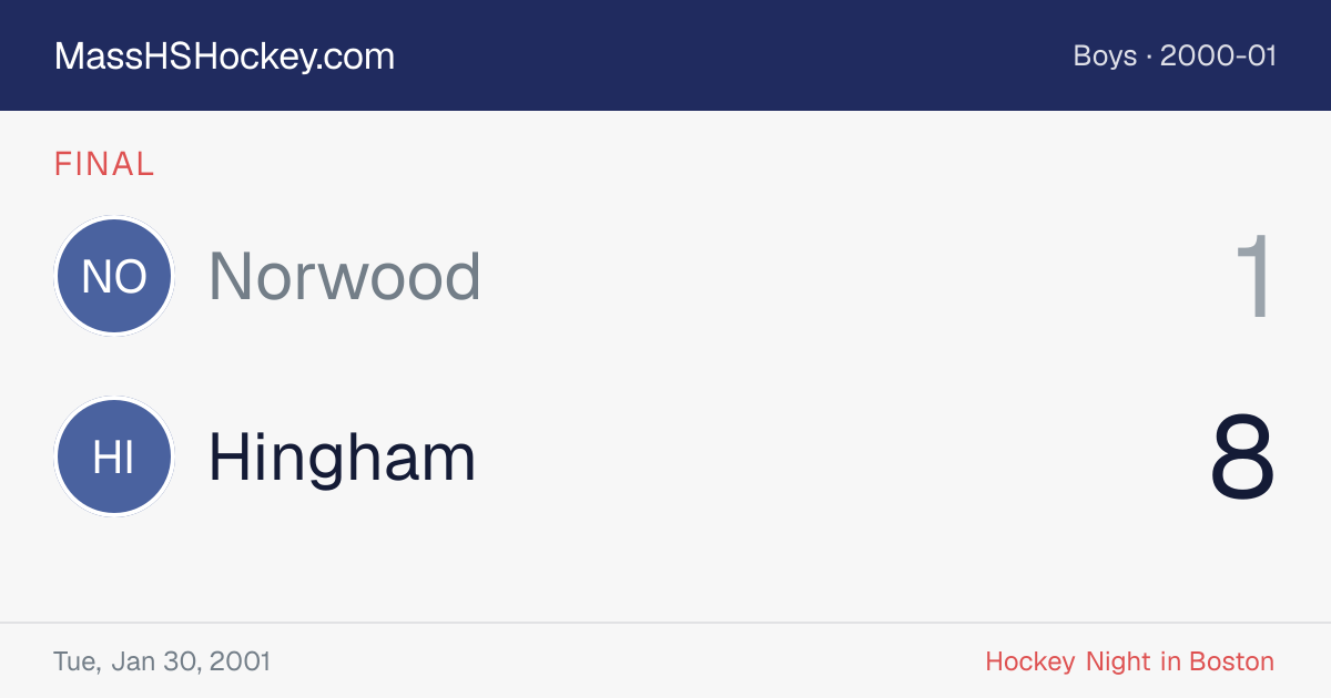 Norwood at Hingham score card