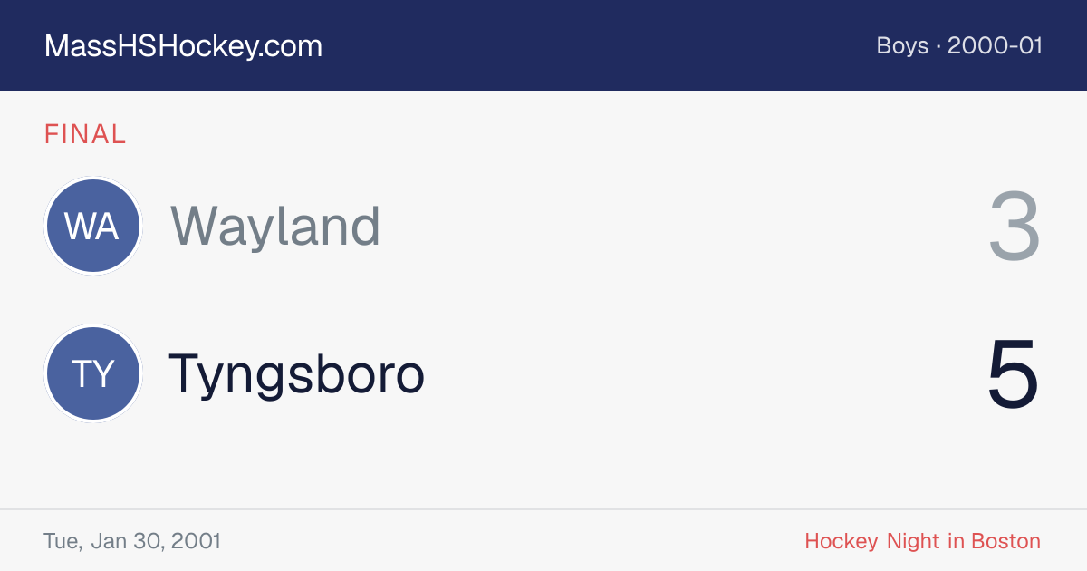 Wayland at Tyngsboro score card