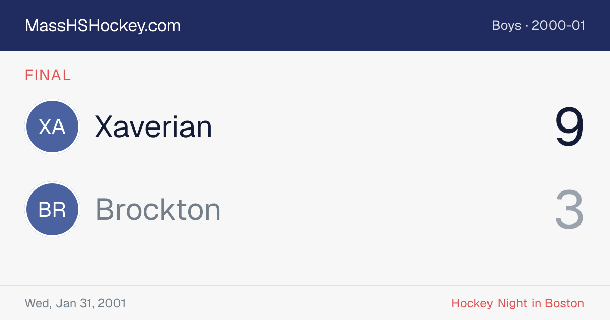 Xaverian at Brockton score card