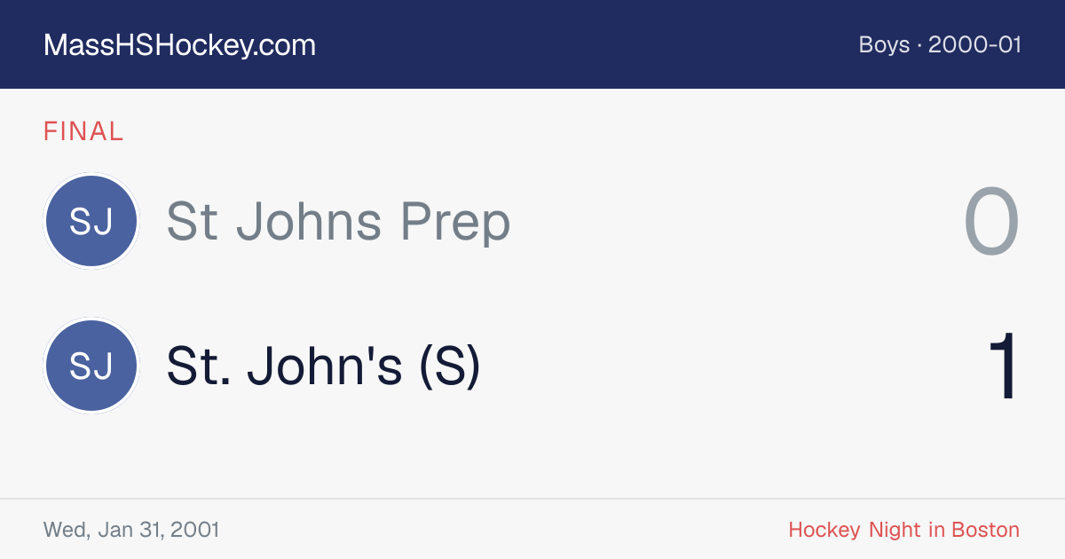 St Johns Prep at St. John's (S) score card