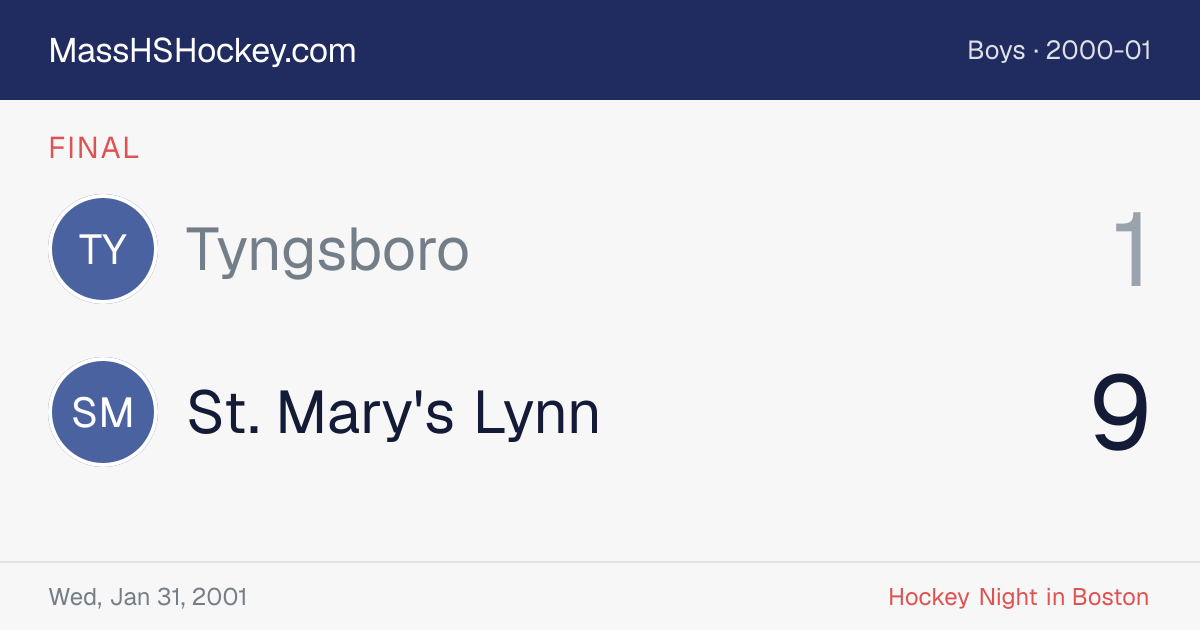 Tyngsboro at St. Mary's Lynn score card
