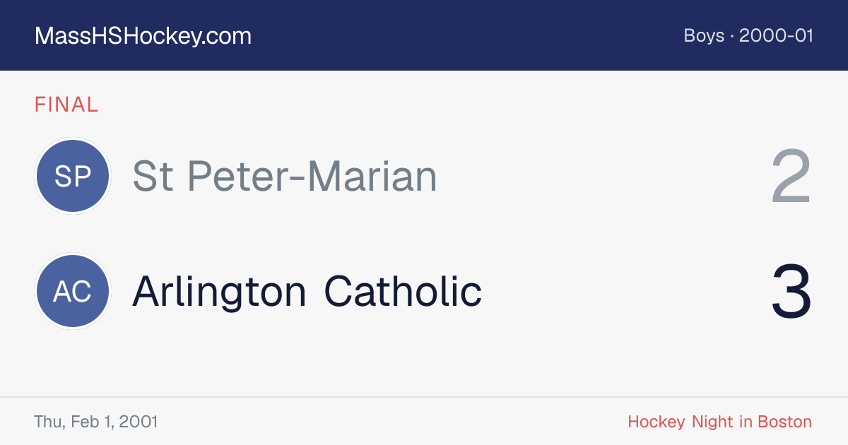St Peter-Marian at Arlington Catholic score card