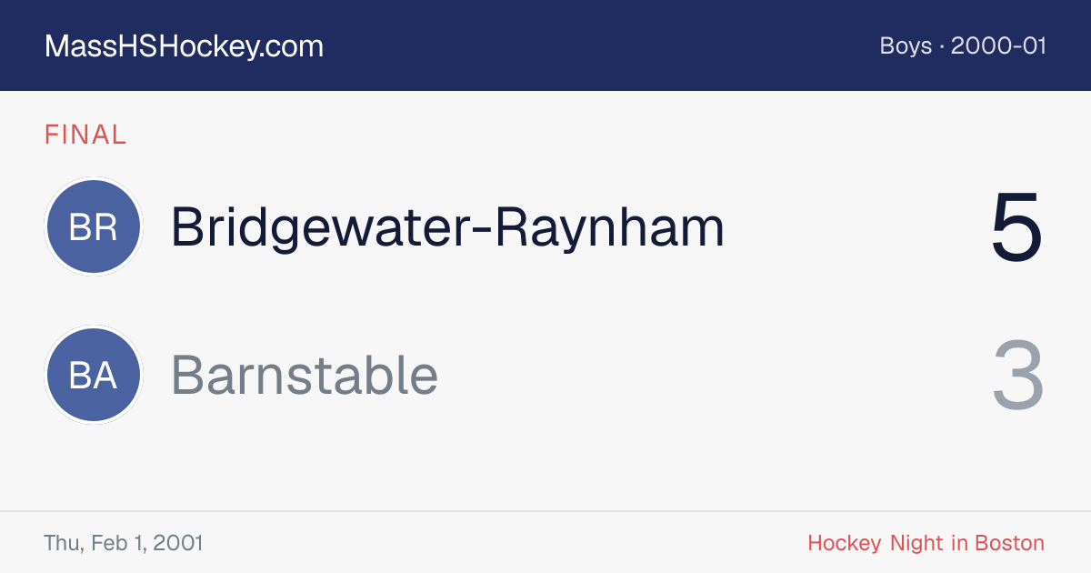 Bridgewater-Raynham at Barnstable score card