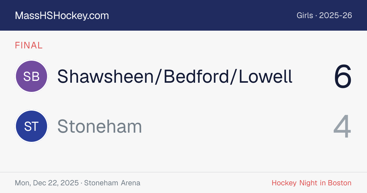 Shawsheen/Bedford/Lowell at Stoneham score card
