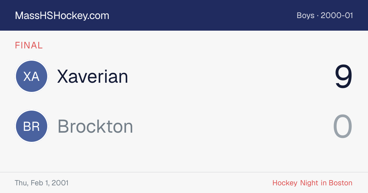 Xaverian at Brockton score card