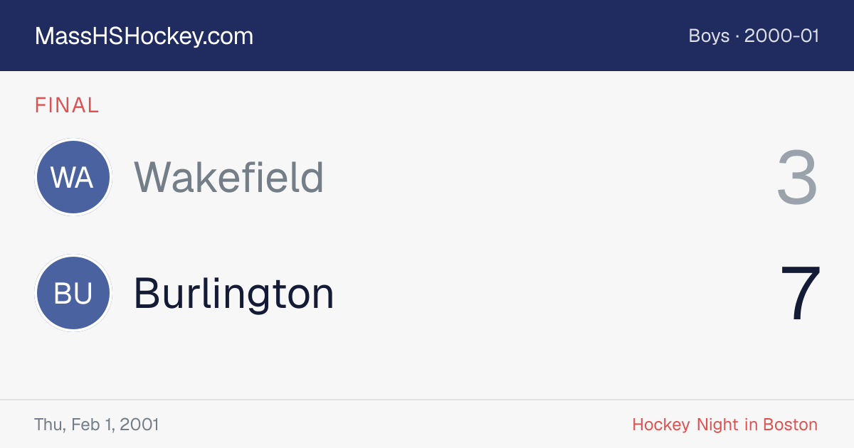 Wakefield at Burlington score card