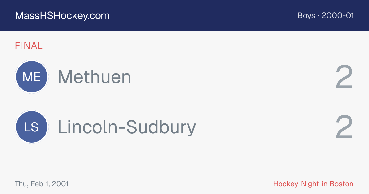 Methuen at Lincoln-Sudbury score card