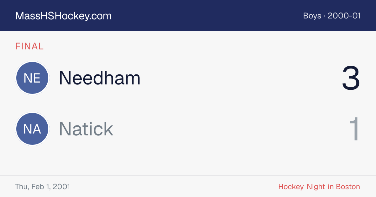 Needham at Natick score card
