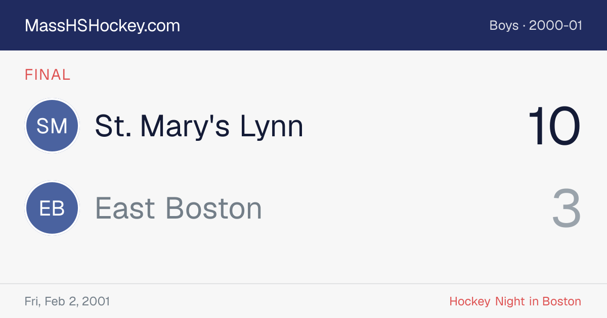 St. Mary's Lynn at East Boston score card
