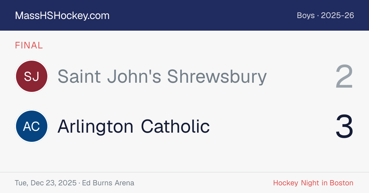 Saint John's Shrewsbury at Arlington Catholic score card