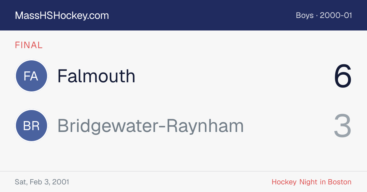 Falmouth at Bridgewater-Raynham score card