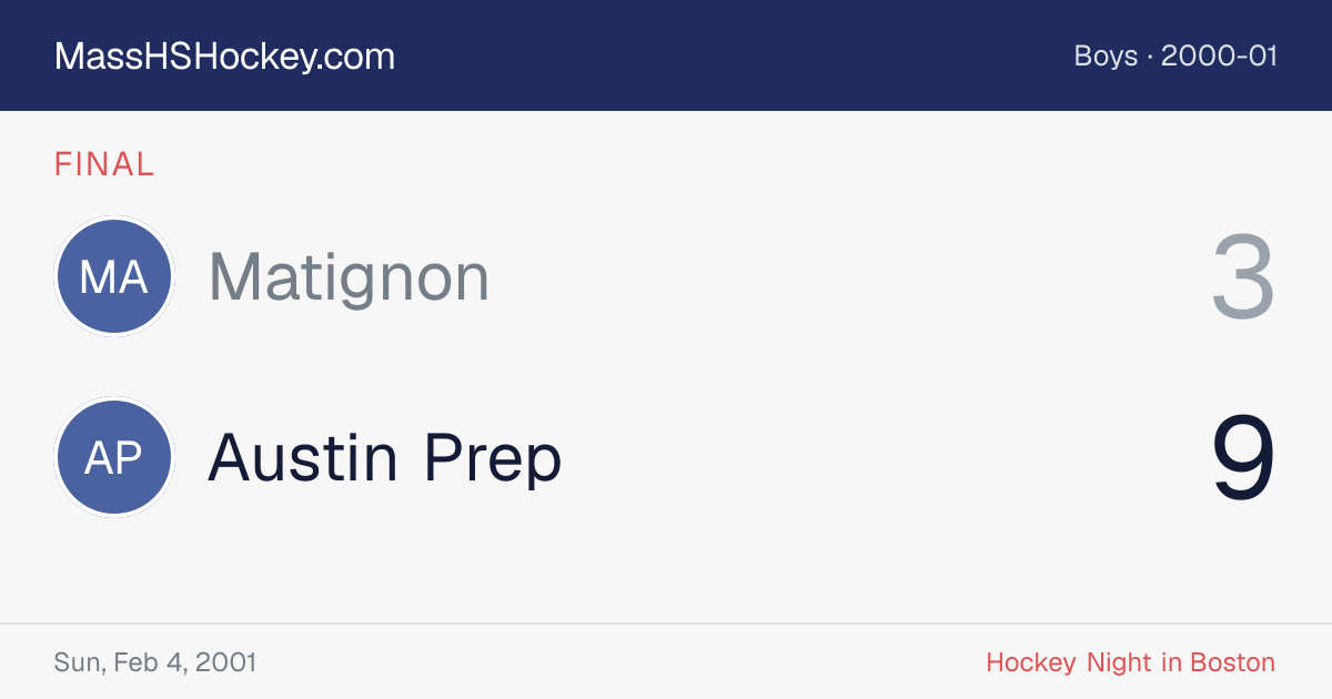 Matignon at Austin Prep score card