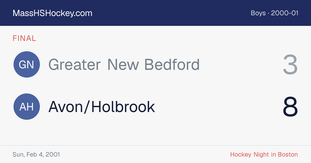 Greater New Bedford at Avon/Holbrook score card