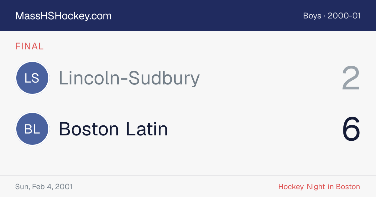 Lincoln-Sudbury at Boston Latin score card