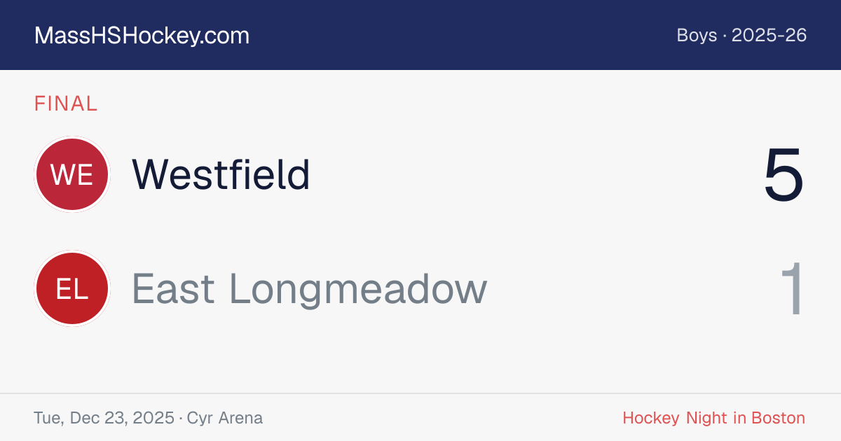 Westfield at East Longmeadow score card