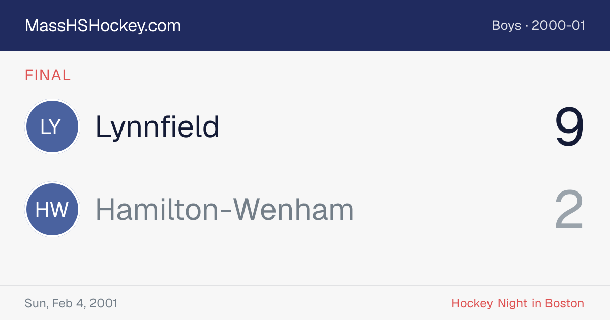 Lynnfield at Hamilton-Wenham score card