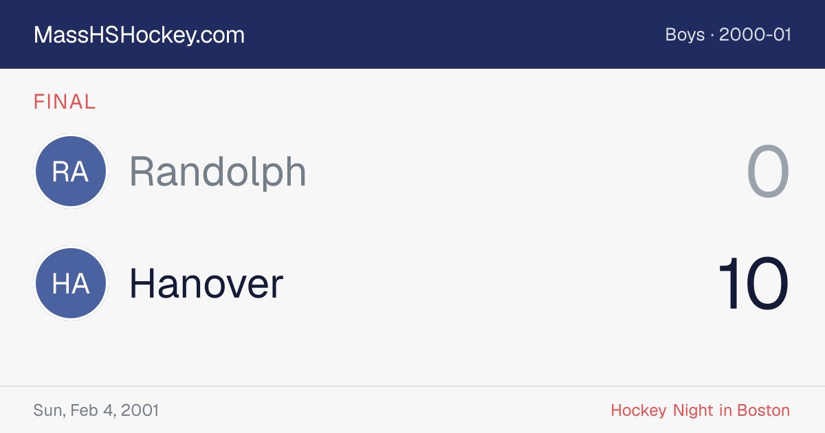 Randolph at Hanover score card