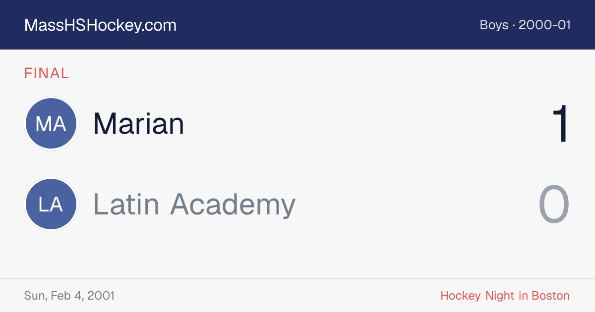 Marian at Latin Academy score card