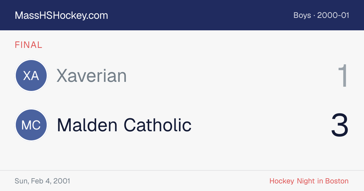 Xaverian at Malden Catholic score card