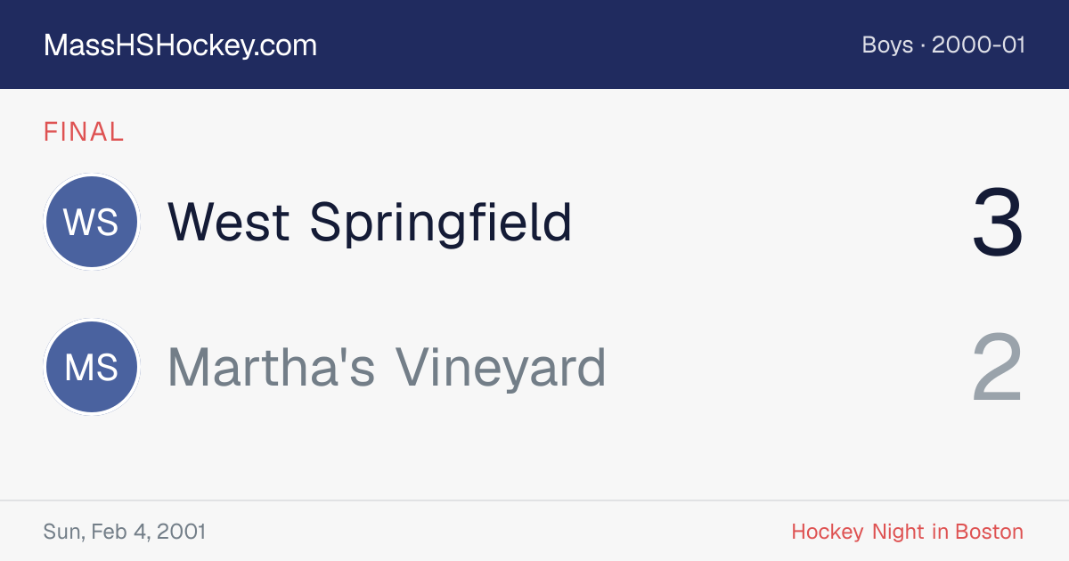 West Springfield at Martha's Vineyard score card