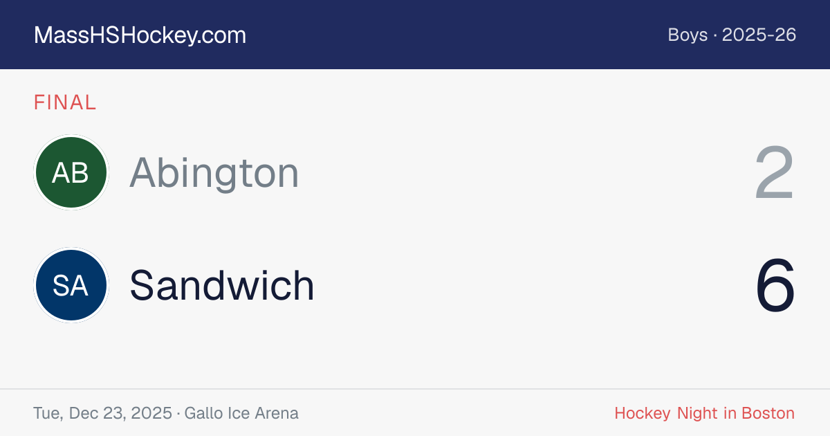 Abington at Sandwich score card