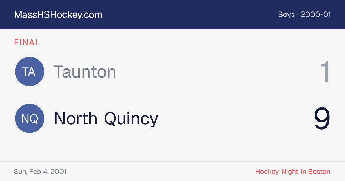 Taunton at North Quincy score card