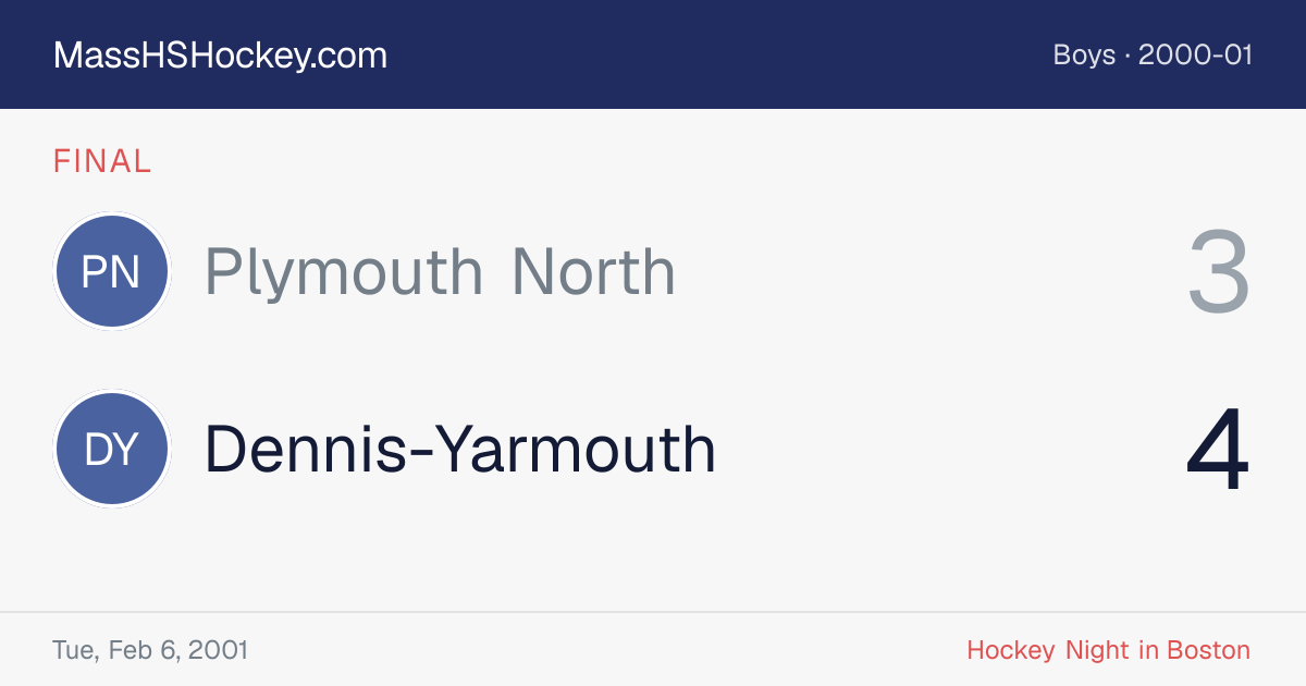 Plymouth North at Dennis-Yarmouth score card