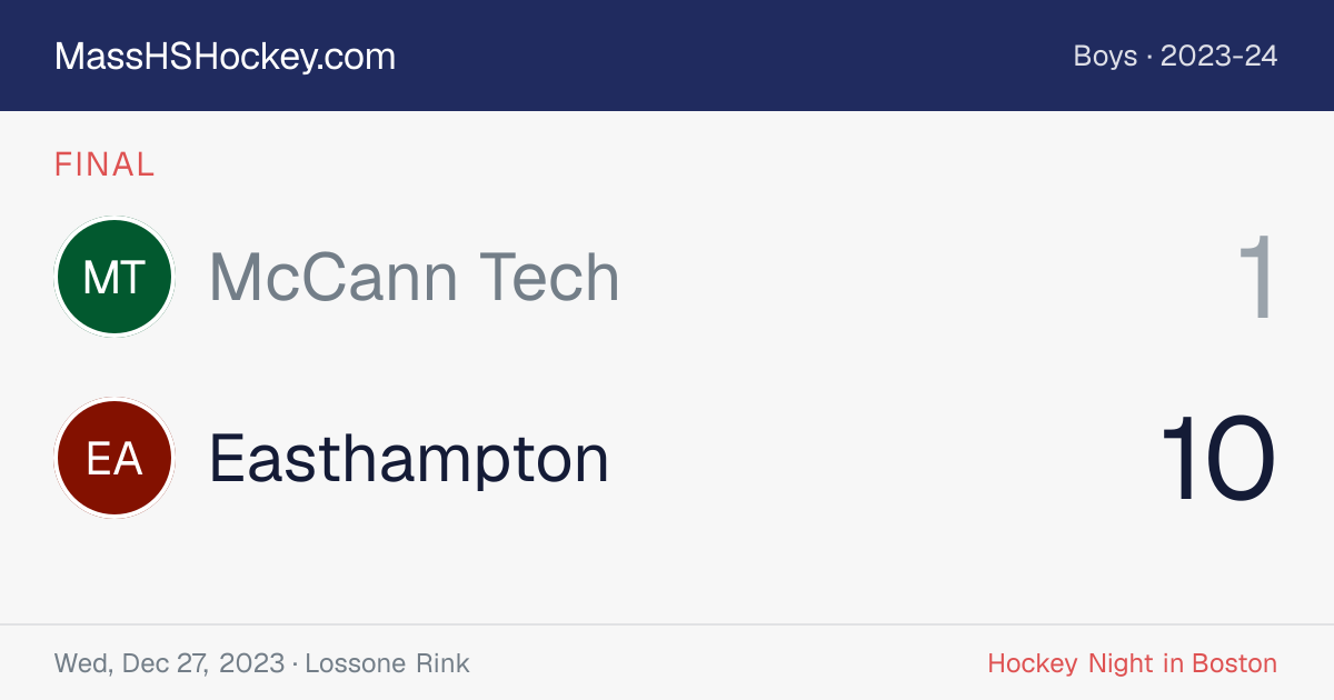 McCann Tech at Easthampton score card