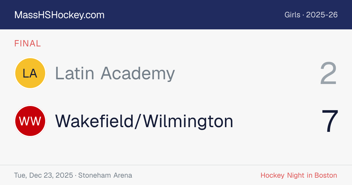 Latin Academy at Wakefield/Wilmington score card