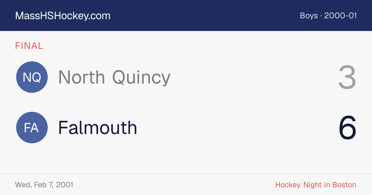 North Quincy at Falmouth score card