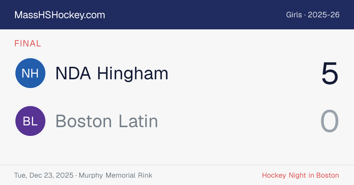 NDA Hingham at Boston Latin score card