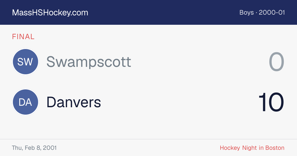 Swampscott at Danvers score card