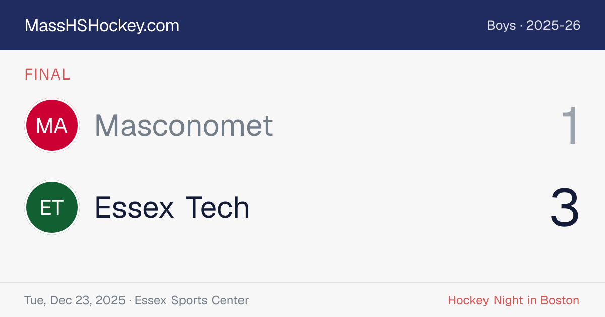 Masconomet at Essex Tech score card
