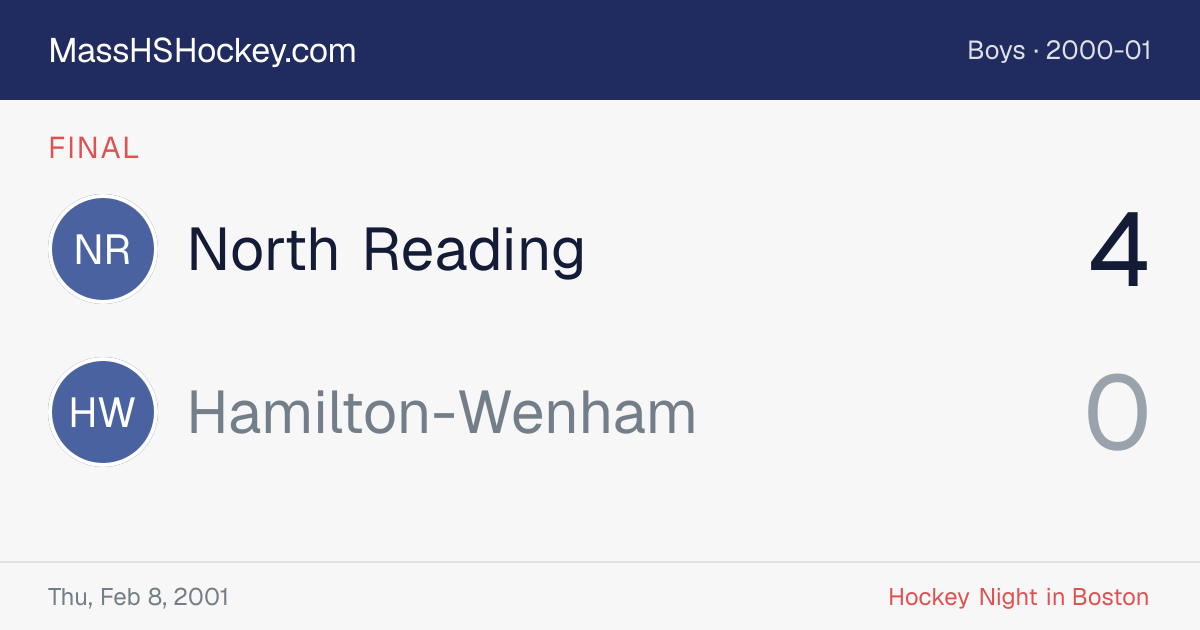 North Reading at Hamilton-Wenham score card