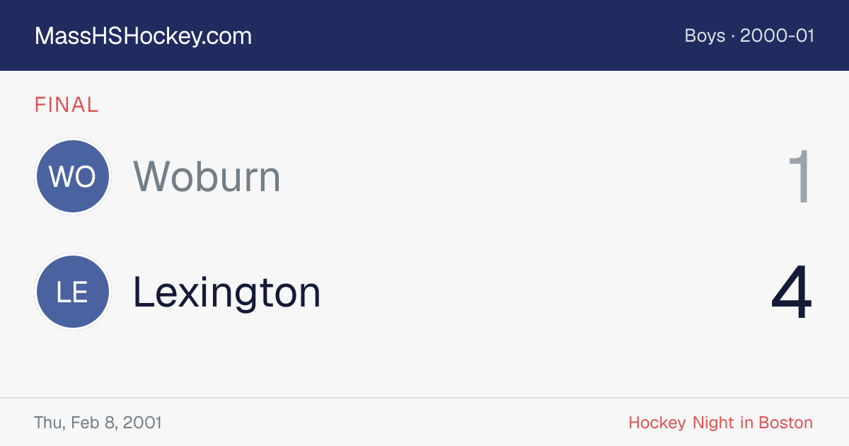 Woburn at Lexington score card